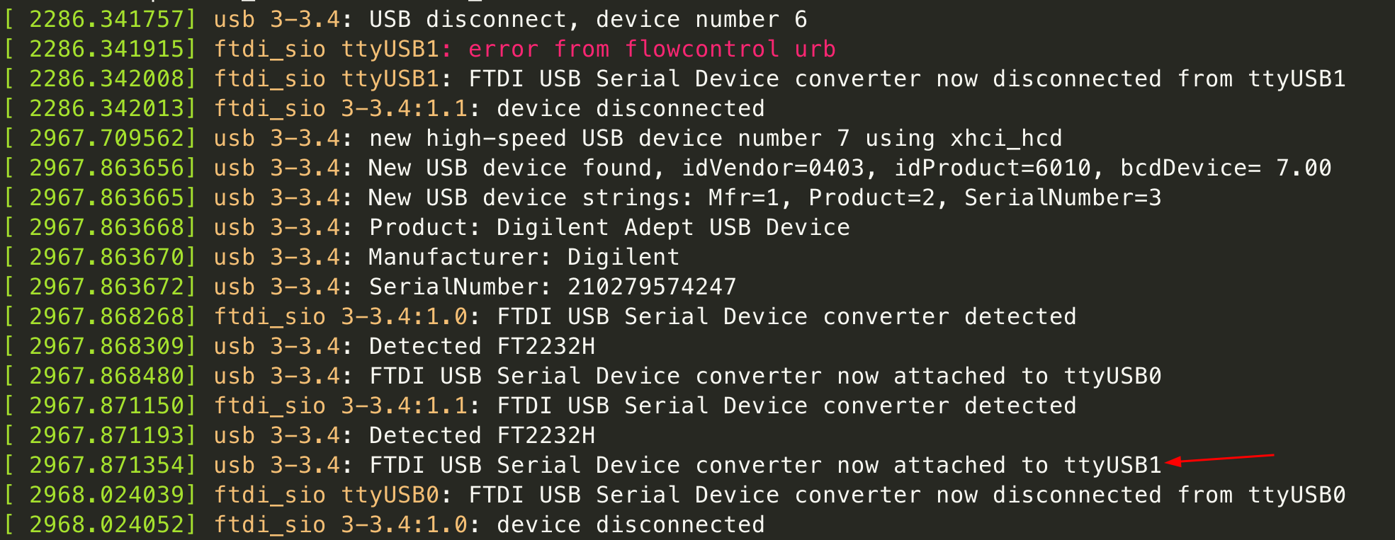 Putty listen port